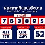 ตรวจหวยงวด16/8/64